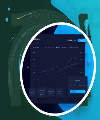 Best cryptocurrency charts