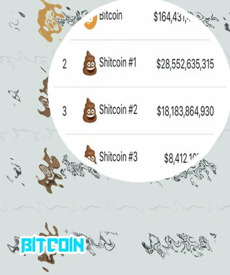 Bitcoin secures market cap first ever