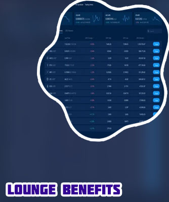 Cryptocom airport lounge benefits