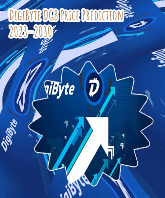 Digibyte crypto price