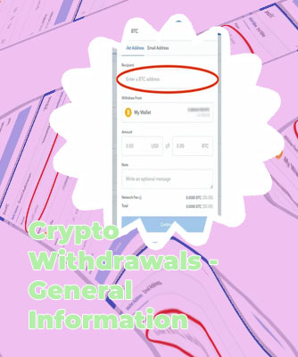How long does crypto com withdrawal take