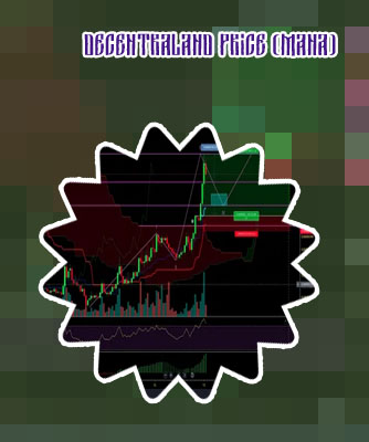 Mana crypto chart