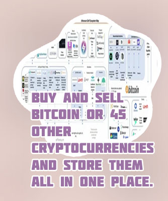 What crypto exchanges are available in new york