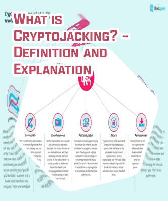 What does it mean to mine a bitcoin