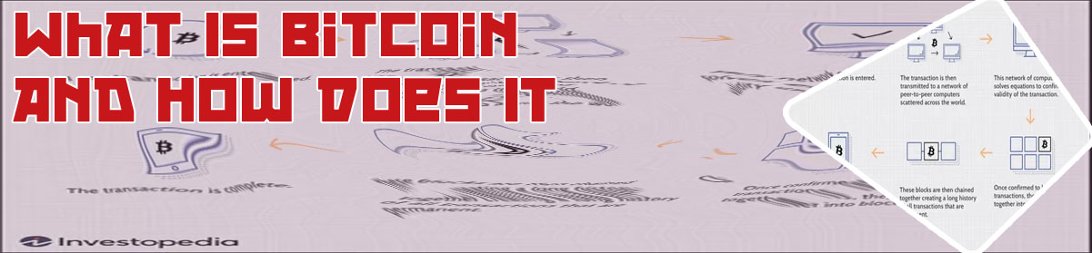 What is bitcoin and how does it work